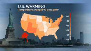 Climate Change and Rising Temperatures: A New Reality in the US
